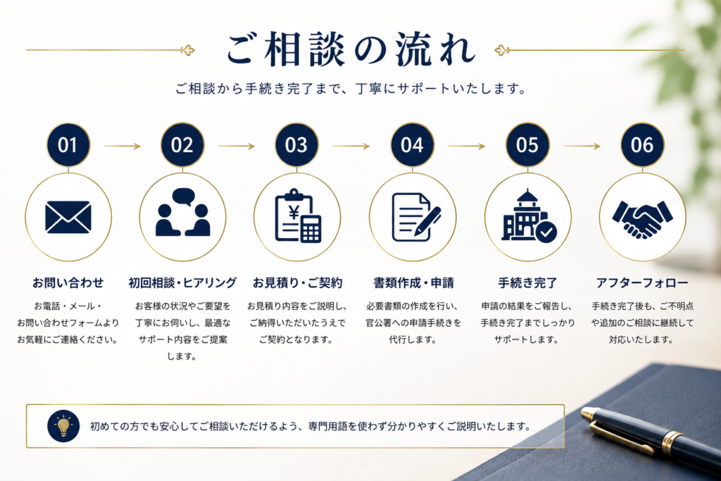 59957e4dc366e8ac3a576198ab295e2c