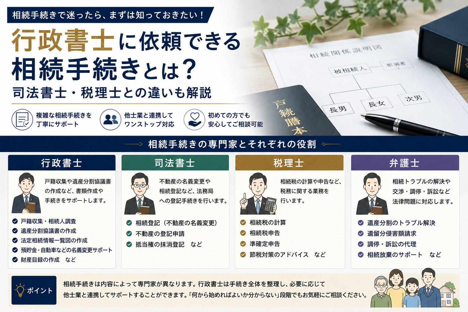 行政書士に依頼できる相続手続きとは？司法書士・税理士との違いも解説