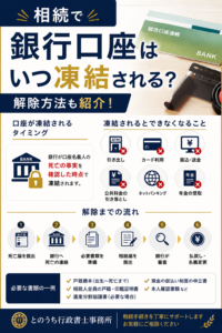 相続で銀行口座はいつ凍結される?解除方法も紹介